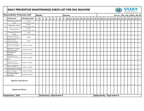 cnc machine preventive maintenance checklist xls|cnc maintenance checklist pdf.